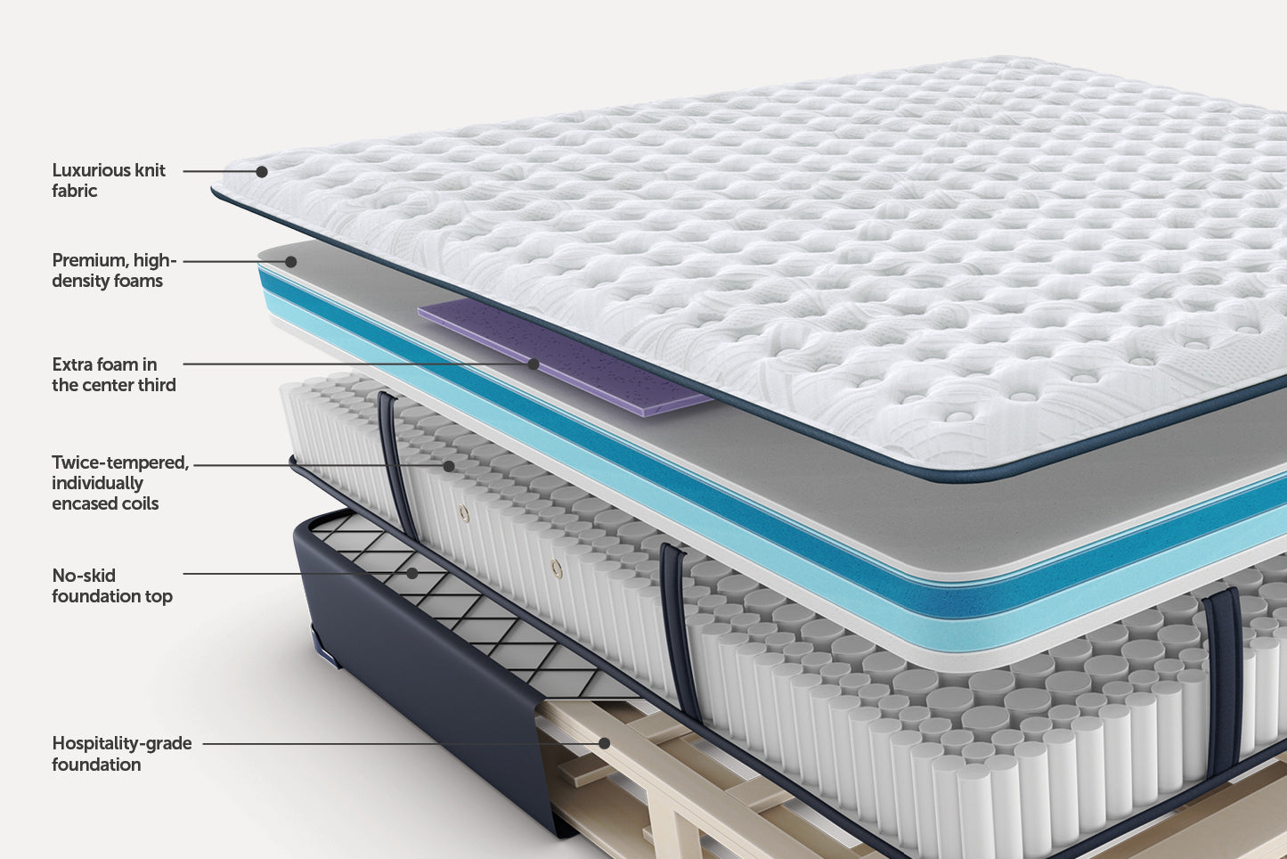 Stearns & Foster® Haraway® Firm Mattress