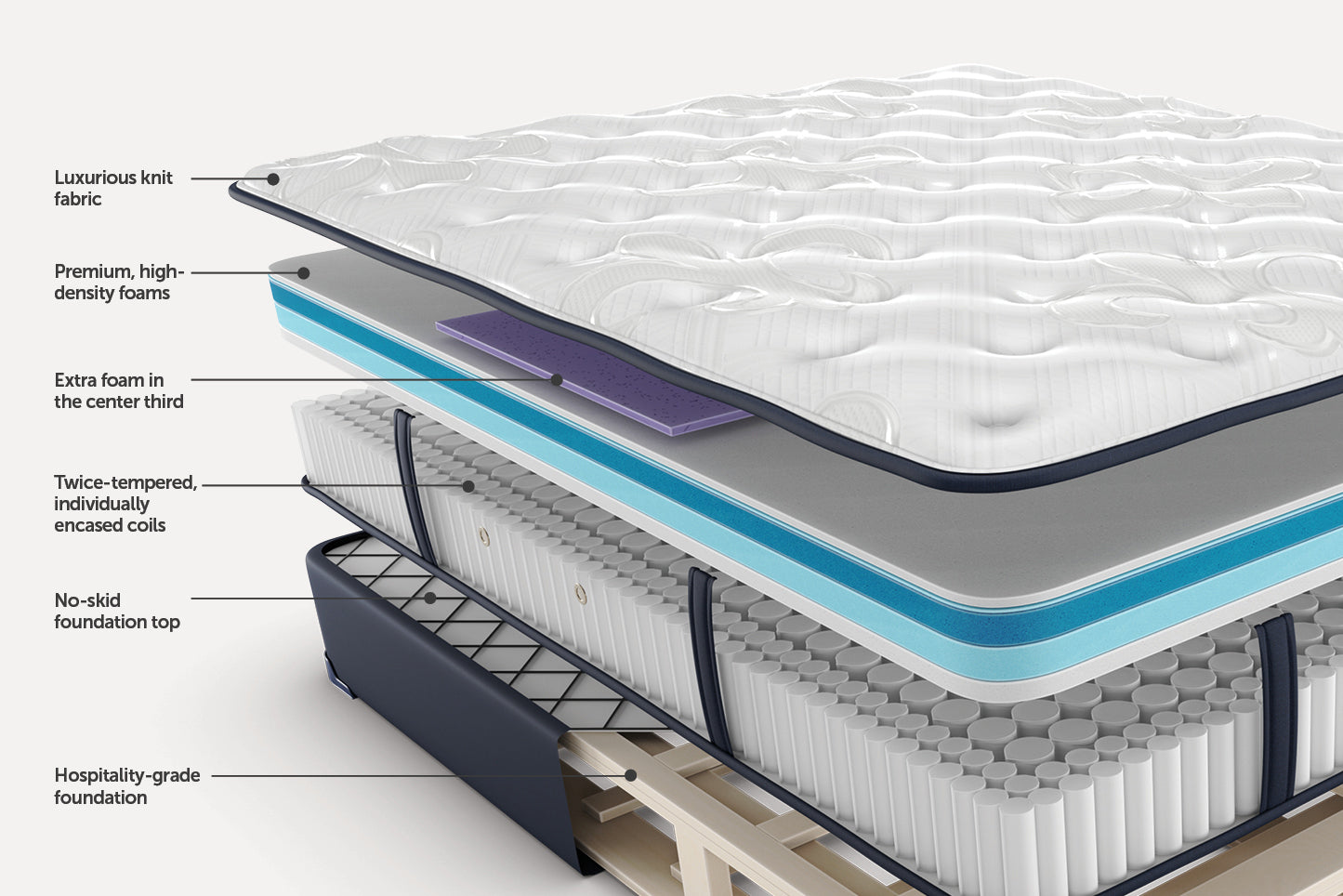 Stearns & Foster® Haraway® Soft Mattress